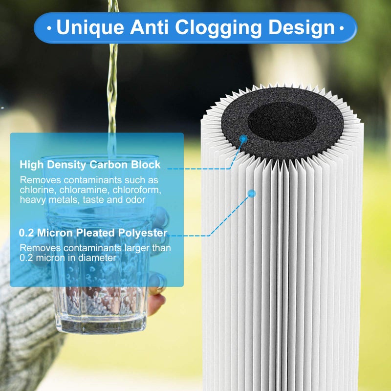 Hansing 5 Micron 4.5" x 10" Pleated High-density Carbon Block Water Filter Cartridge HSR-03C for Hansing System HSR-03 - Image 4
